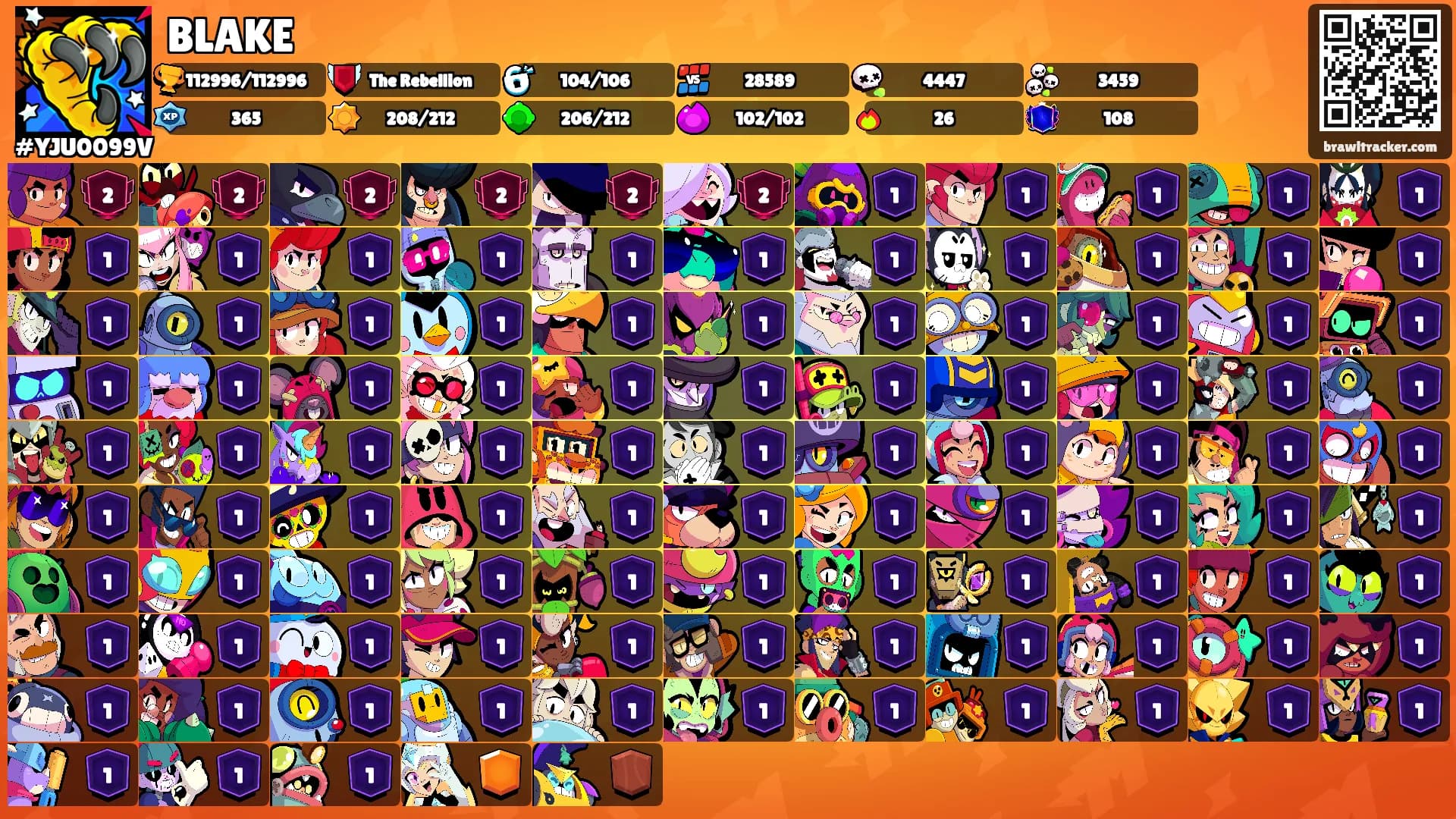 BLAKE's Ranks