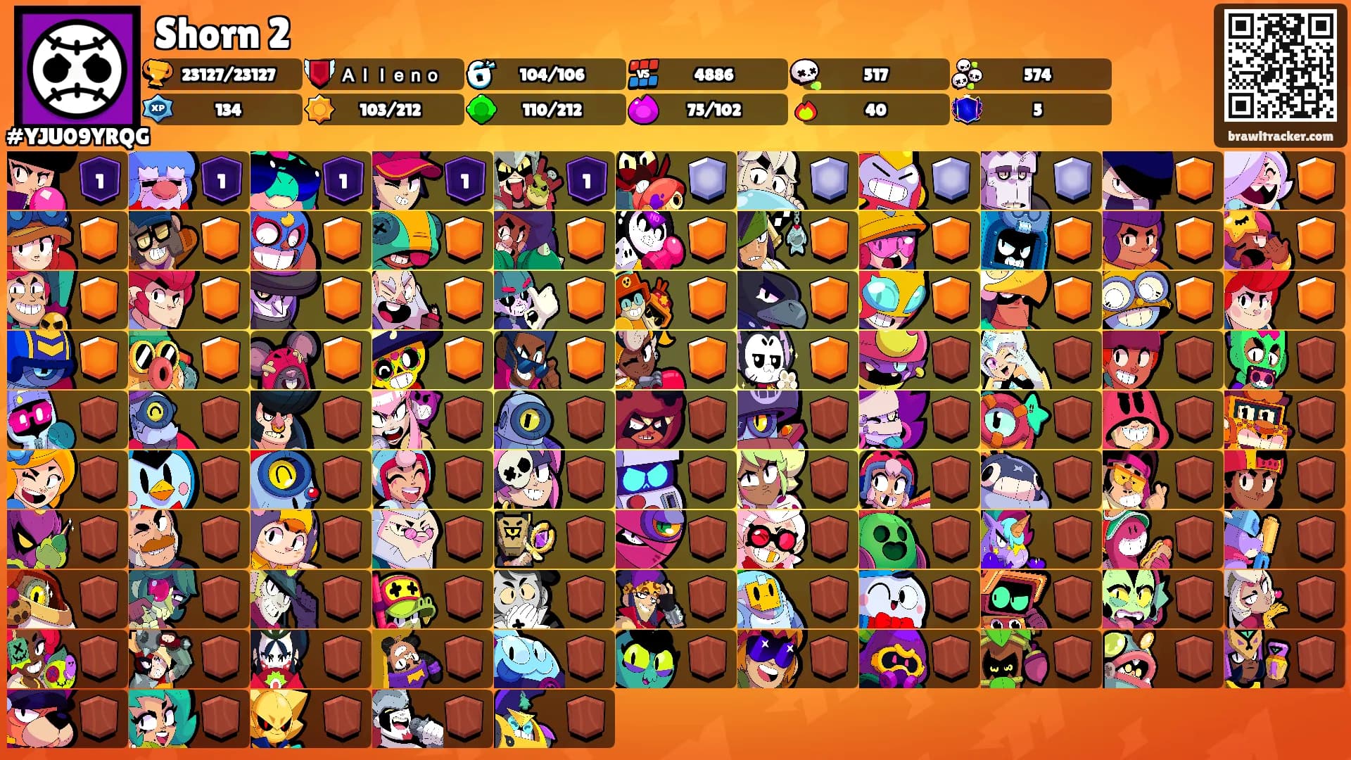 Shorn 2's Ranks