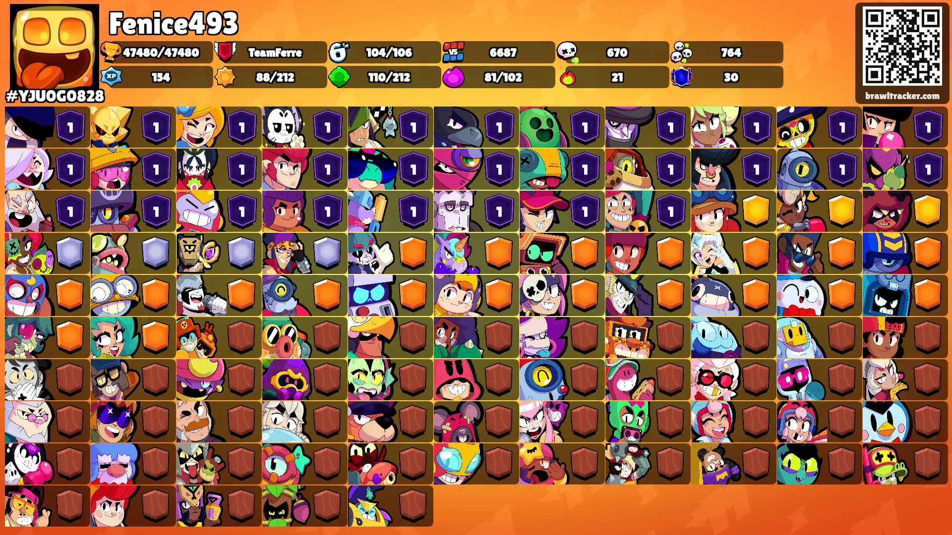 Fenice493's Ranks