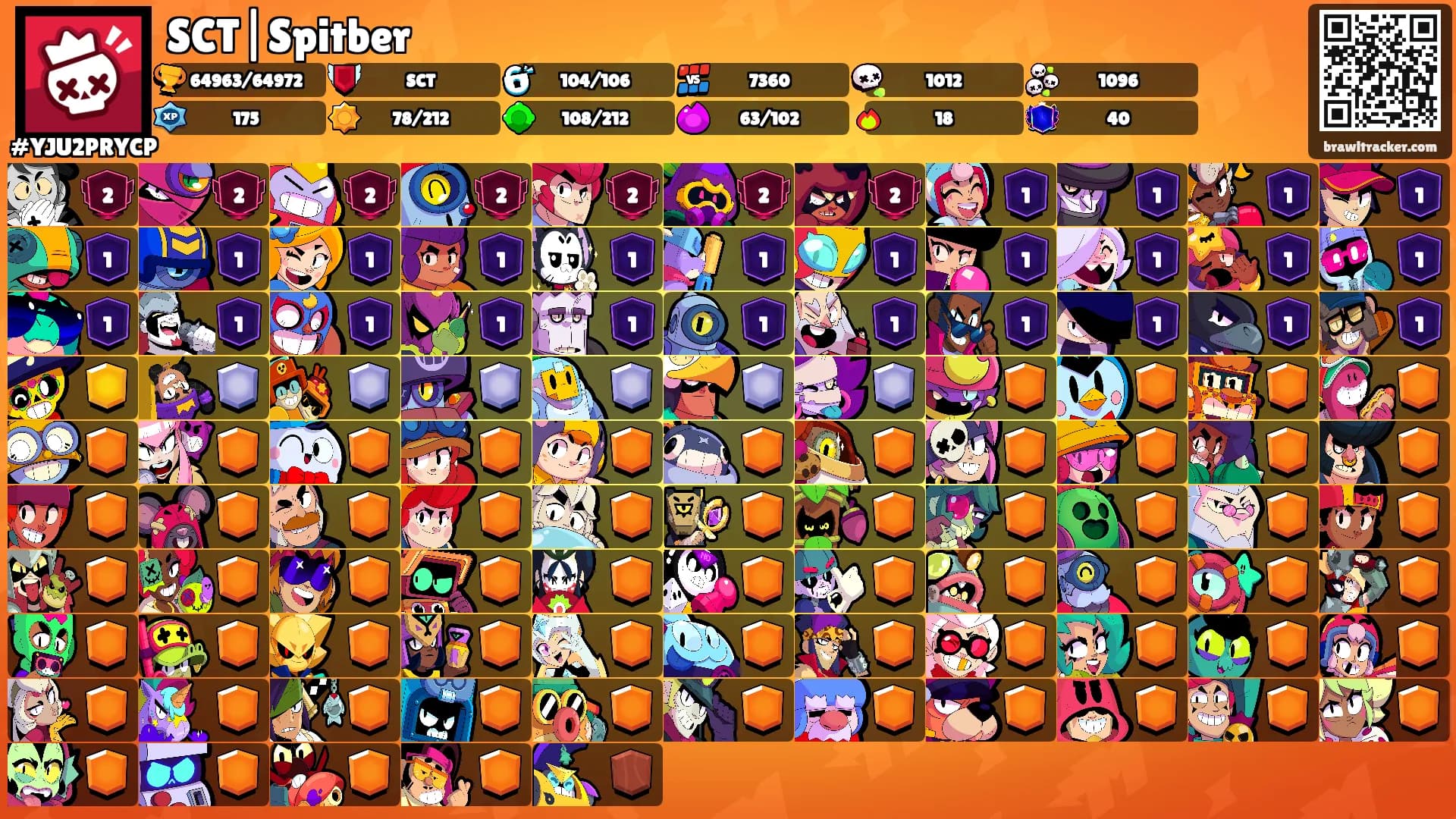 SCT|Spitber's Ranks