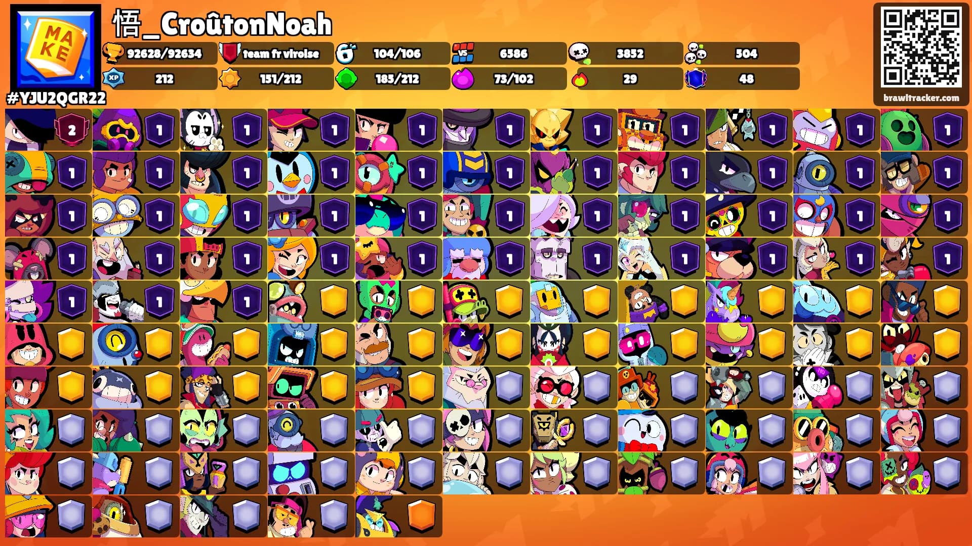 悟_CroûtonNoah's Ranks