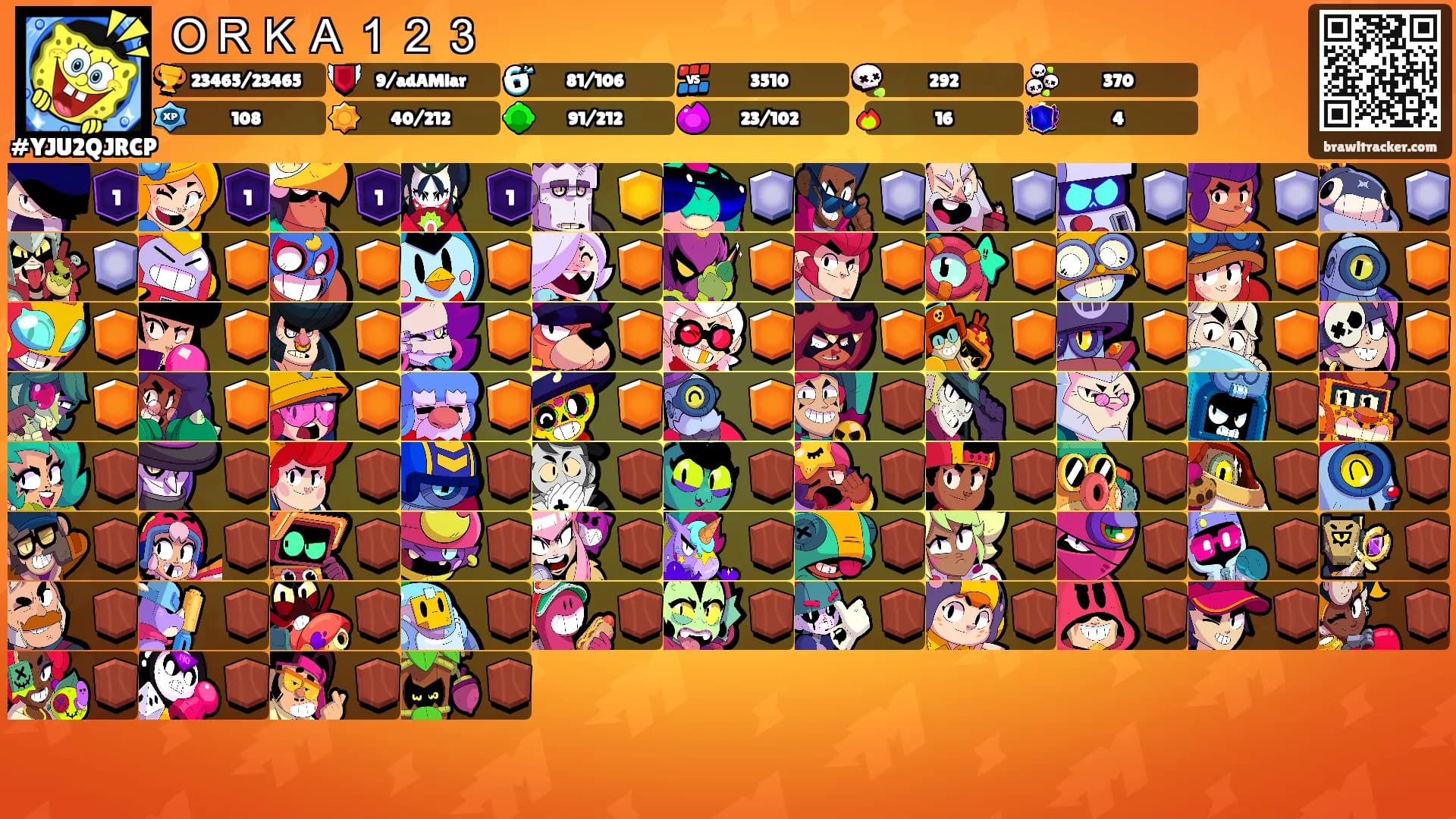 ＯＲＫＡ１２３'s Ranks