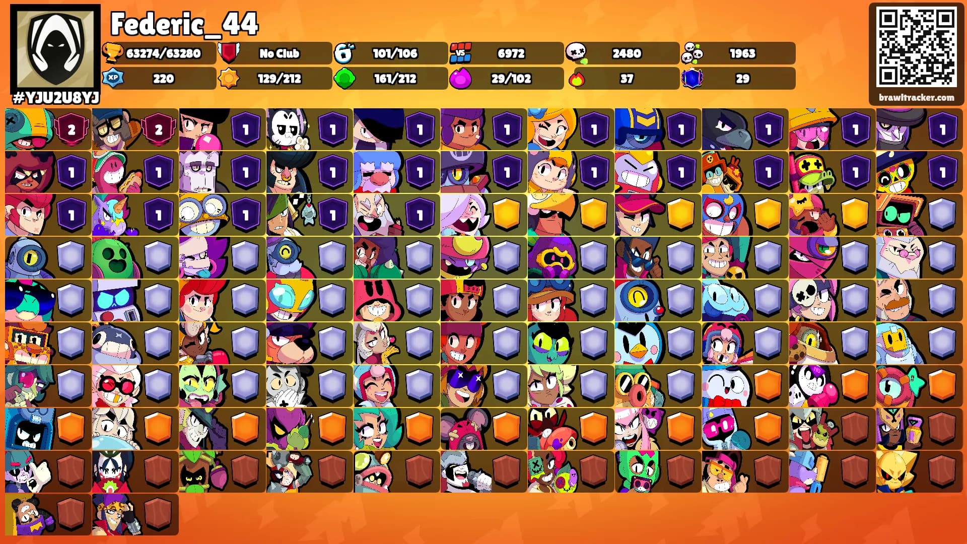 Federic_44's Ranks