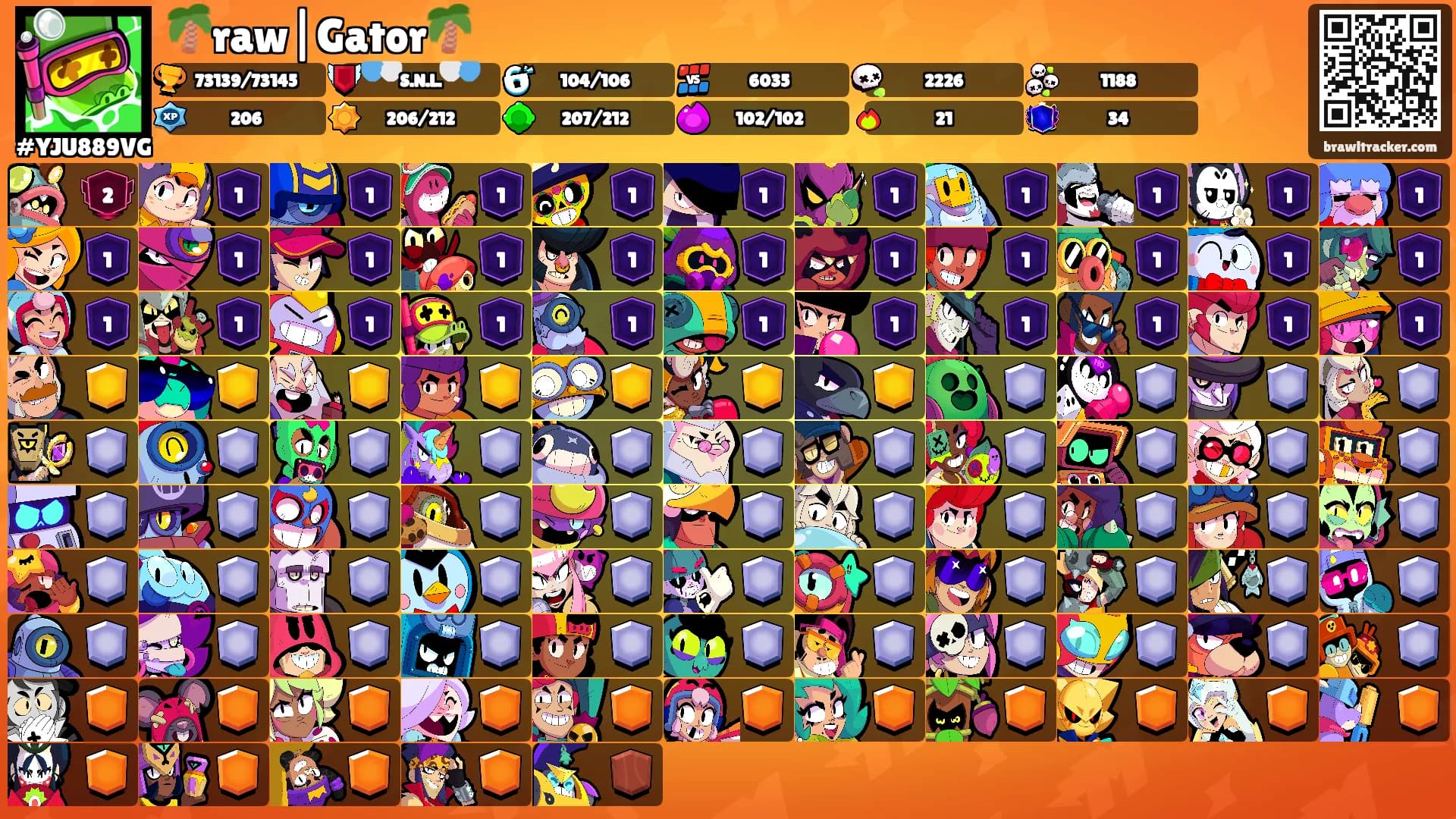 🌴raw|Gator🌴's Ranks