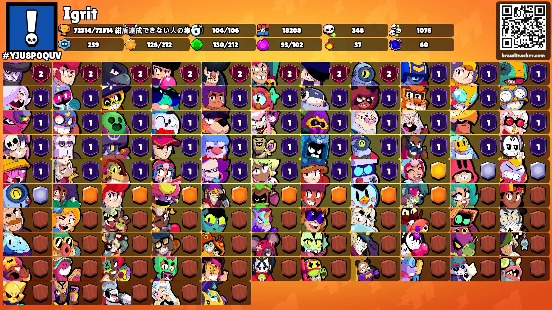 Igrit's Ranks