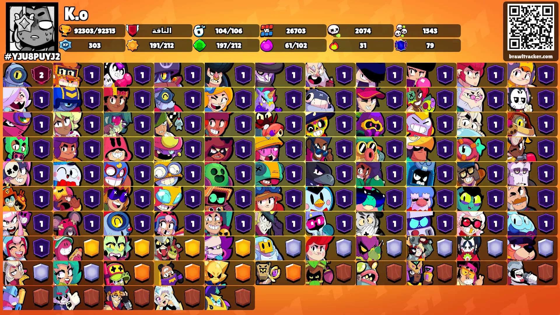 K.o's Ranks