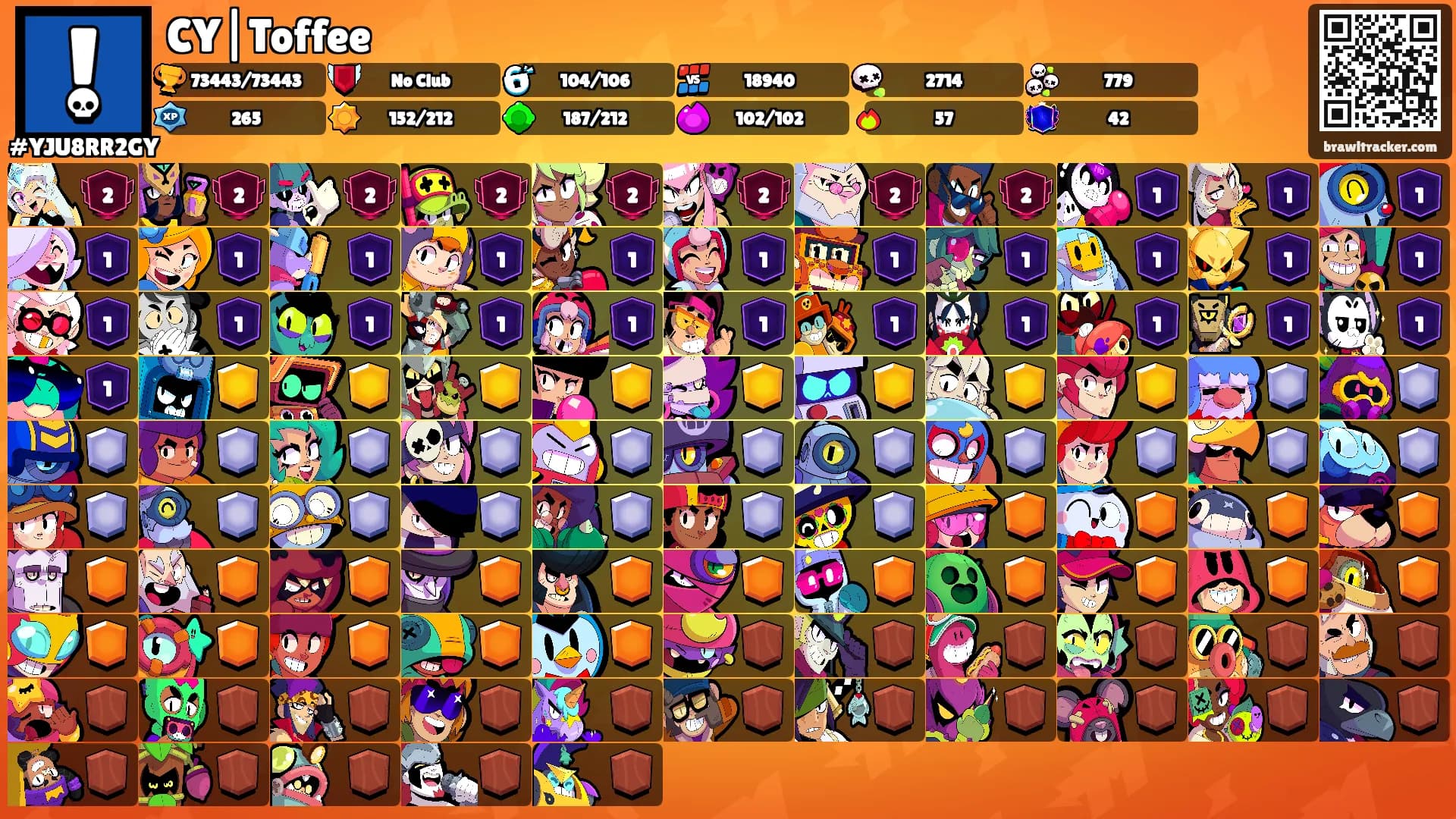 CY|Toffee's Ranks