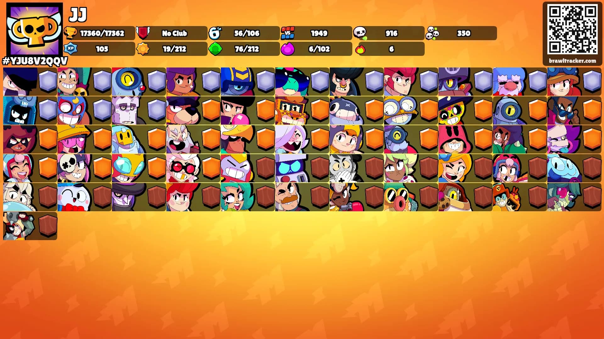 JJ's Ranks