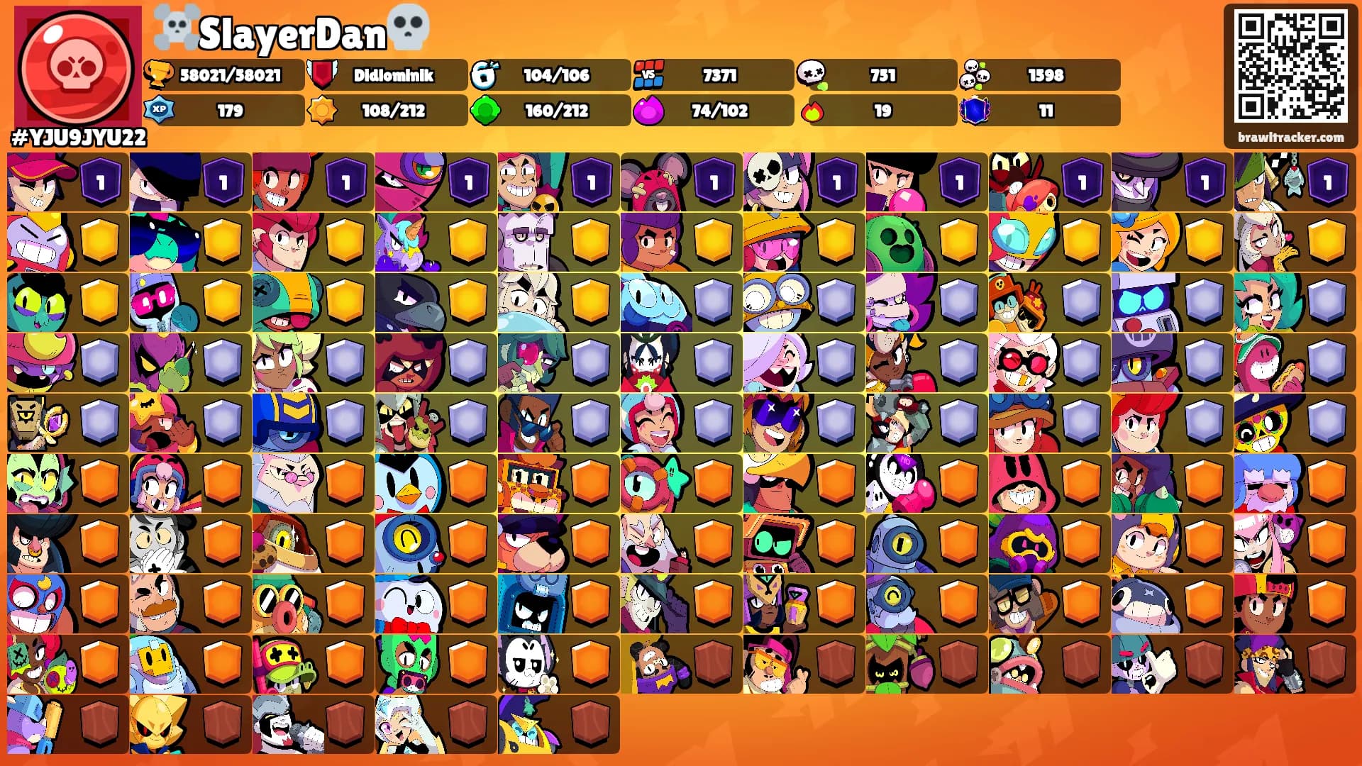 ☠️SlayerDan💀's Ranks