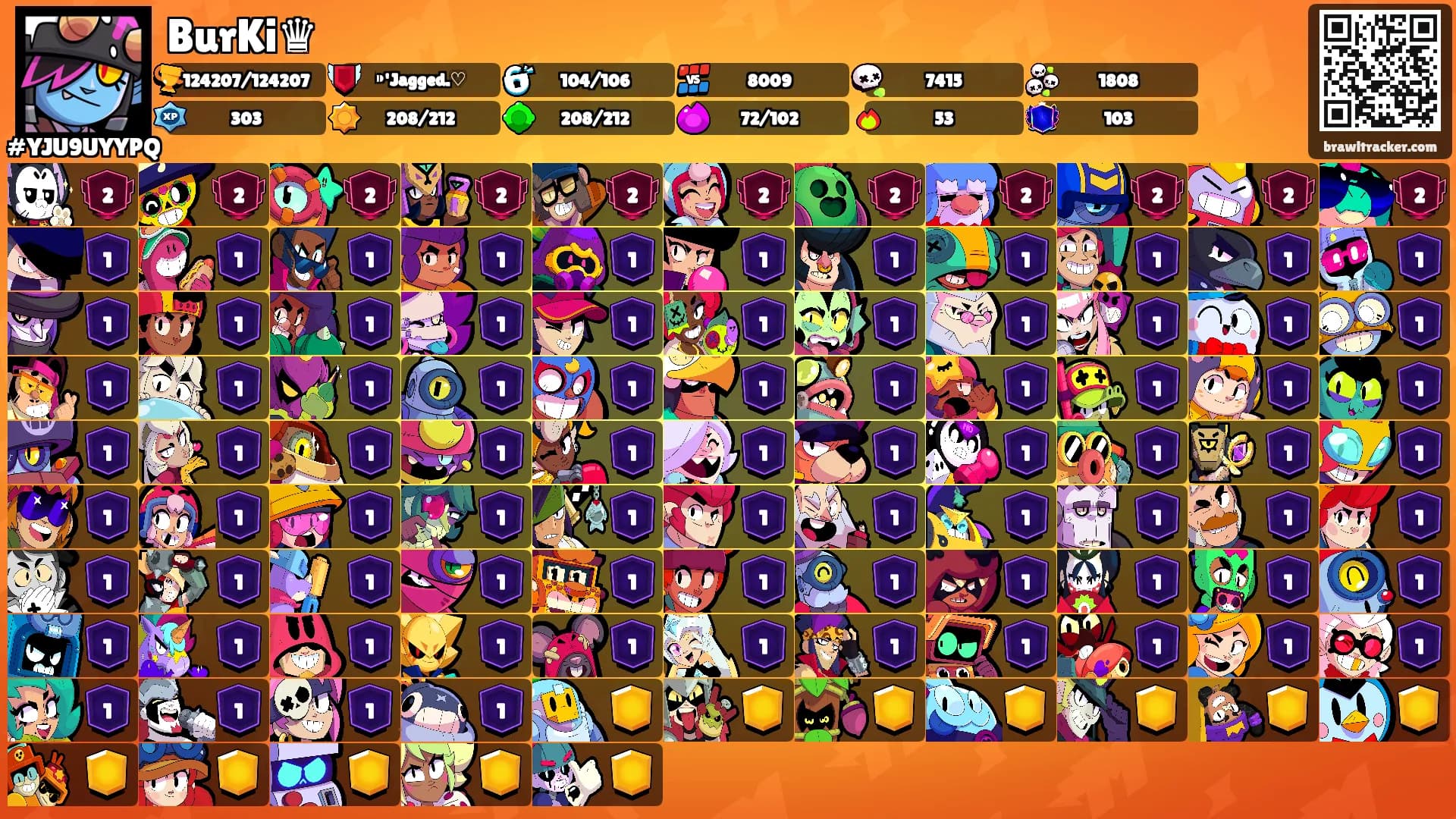 BurKi♛'s Ranks