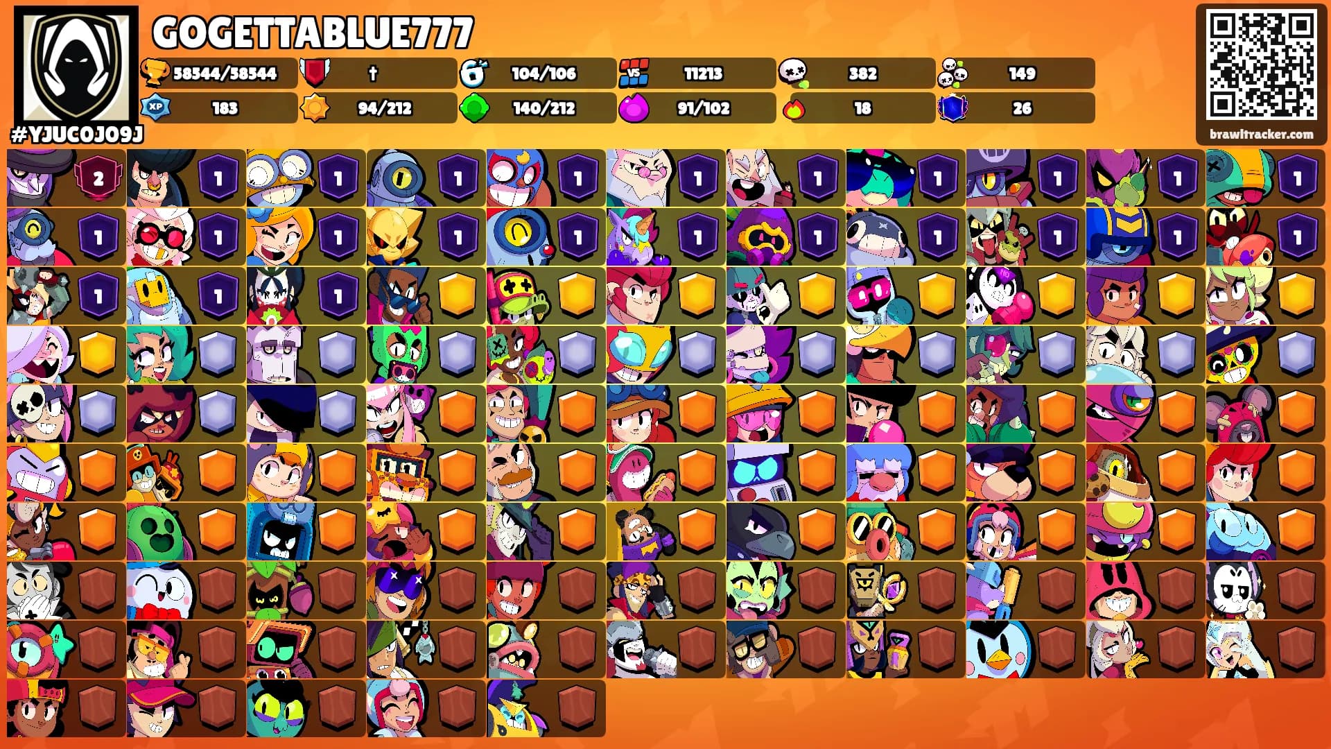 GOGETTABLUE777's Ranks