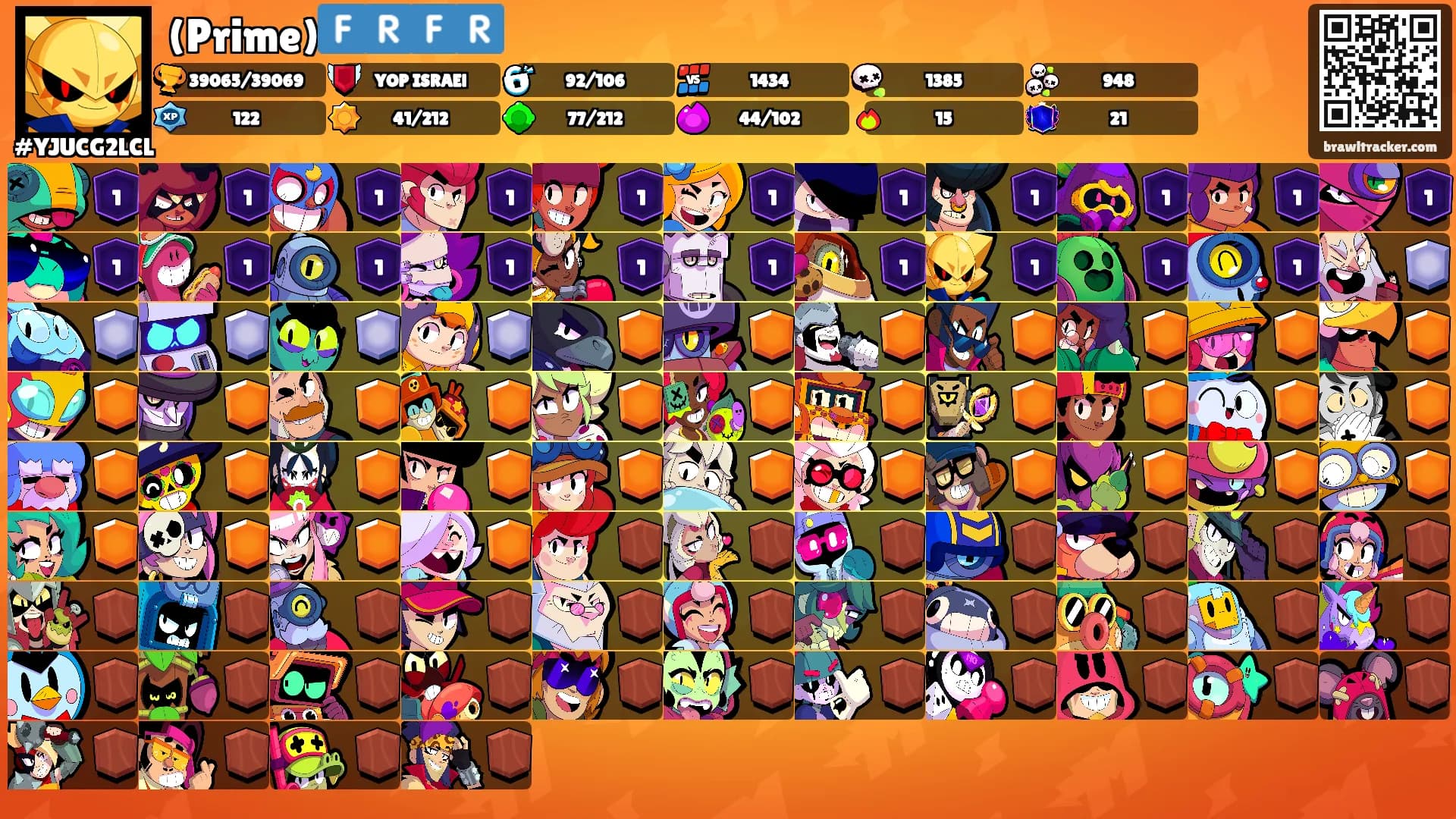 (Prime)🇫🇷🇫🇷's Ranks