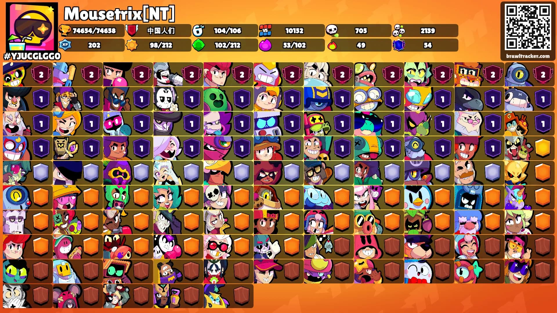 Mousetrix[NT]'s Ranks