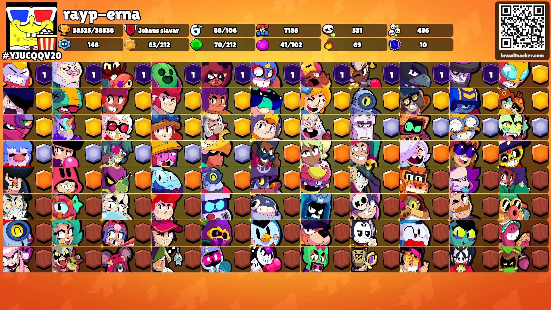 rayp-erna's Ranks