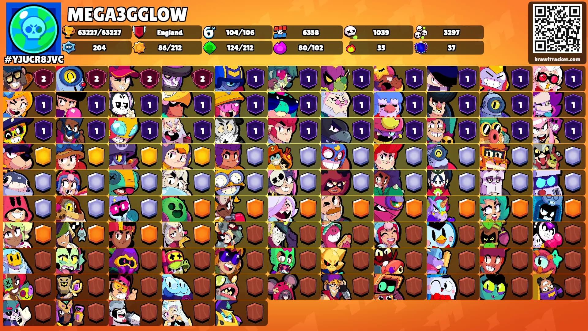 MEGA3GGLOW's Ranks