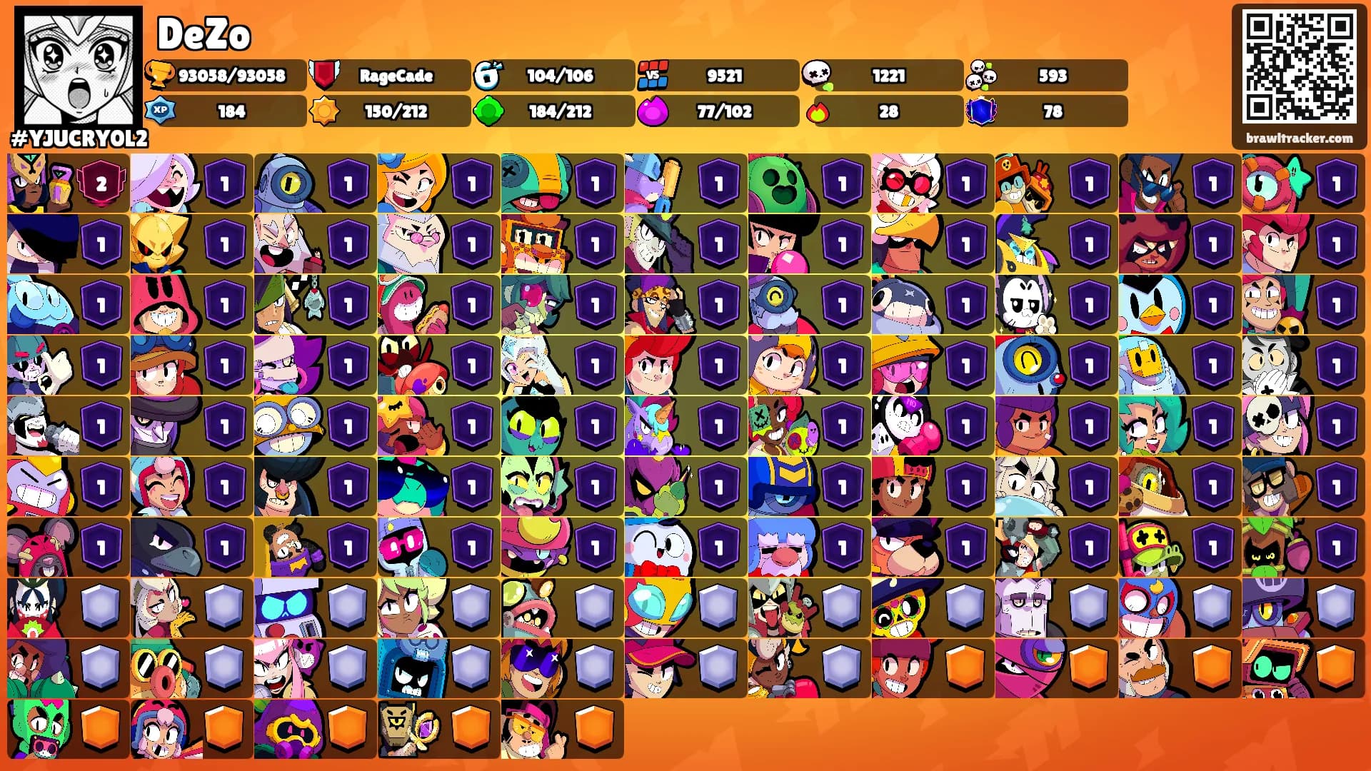 DeZo's Ranks
