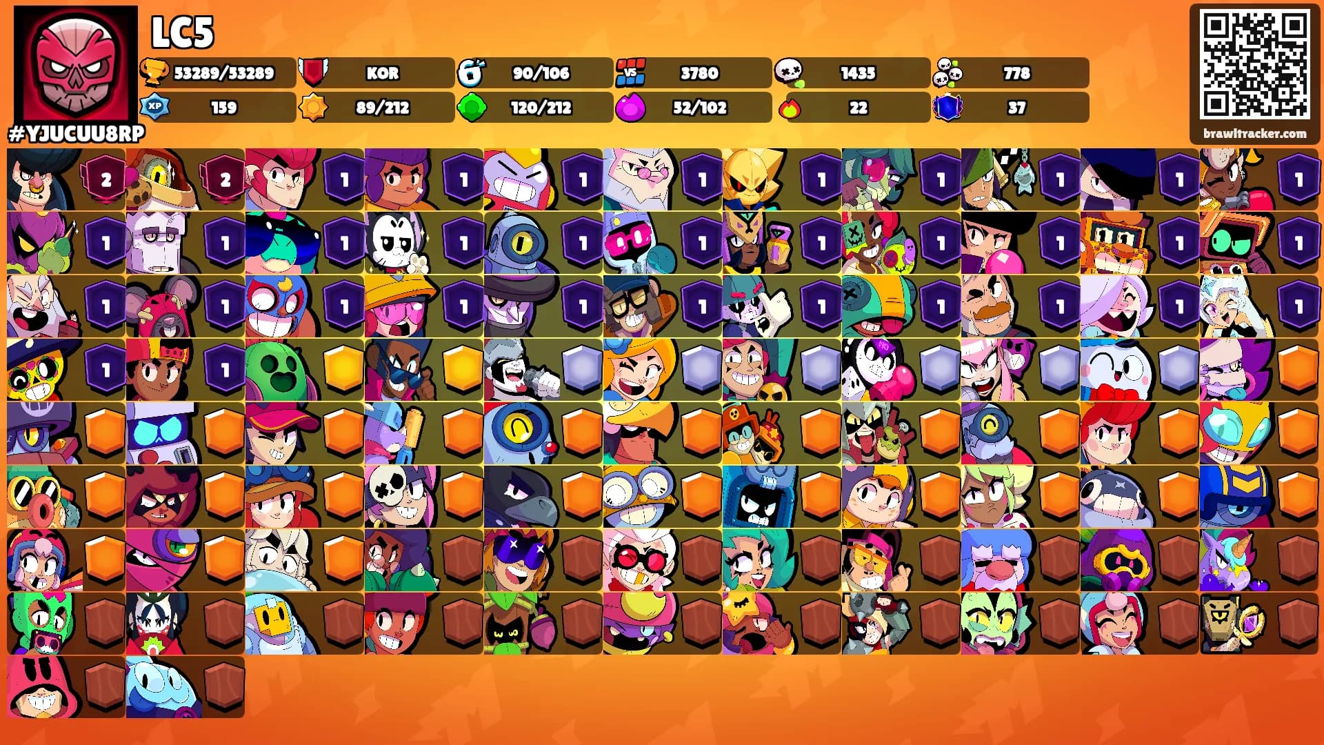 LC5's Ranks