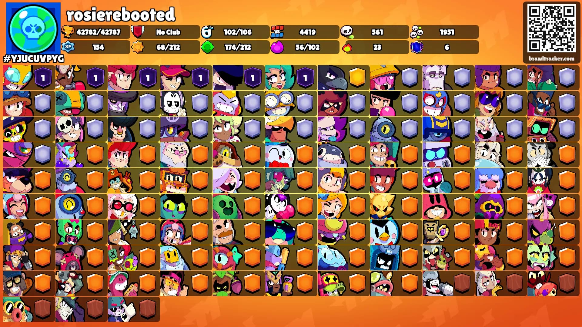 rosierebooted's Ranks