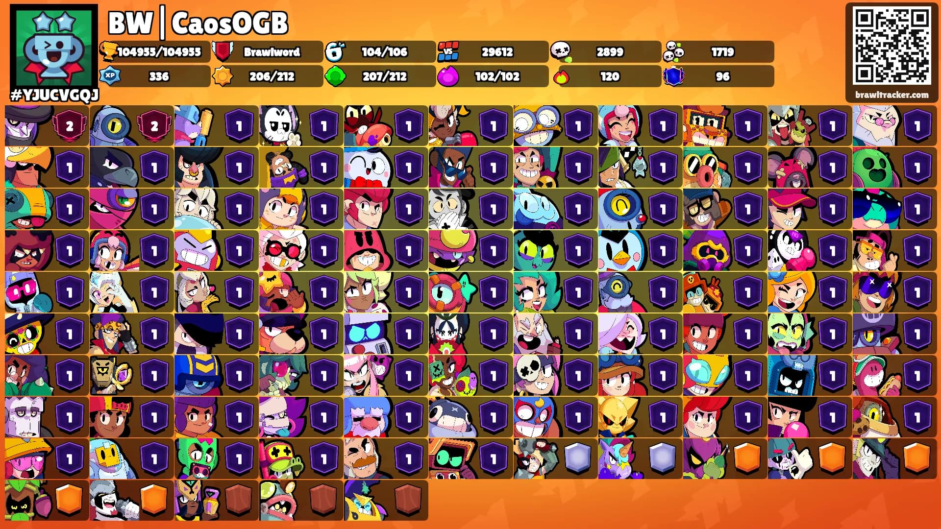 BW|CaosOGB's Ranks