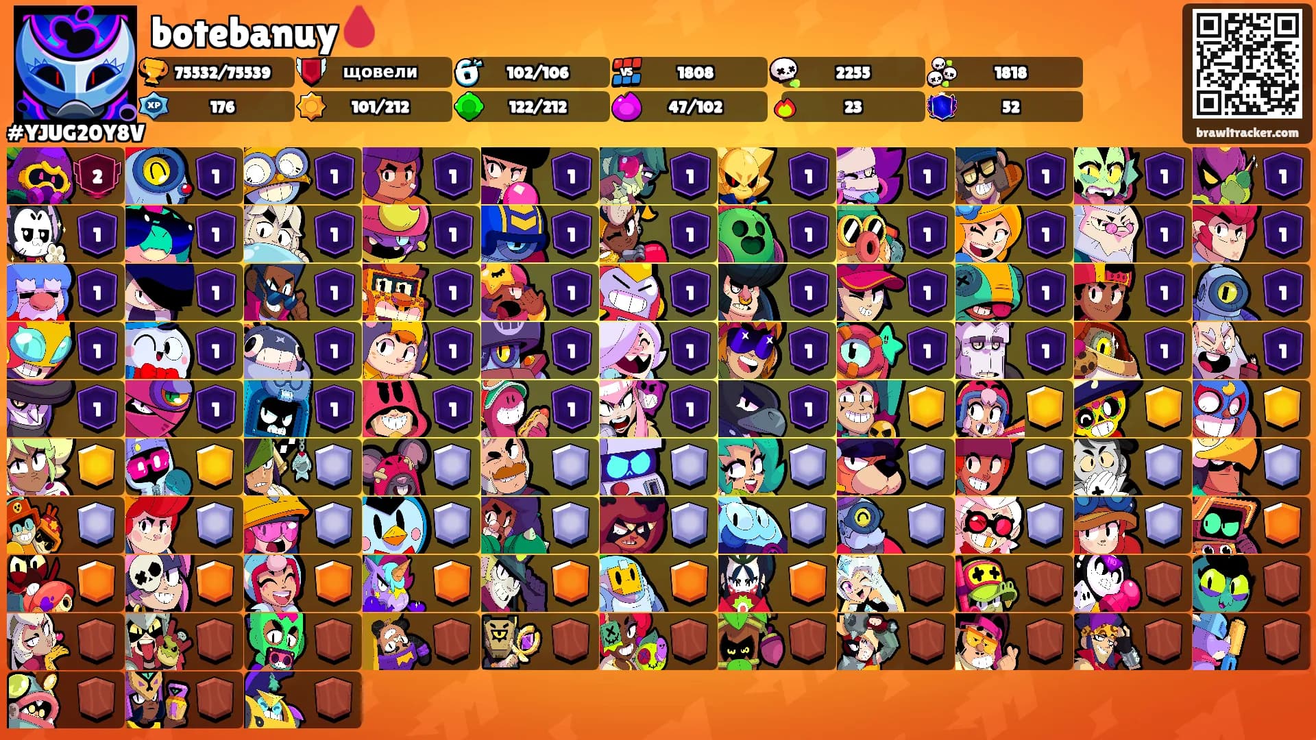 botebanuy🩸's Ranks