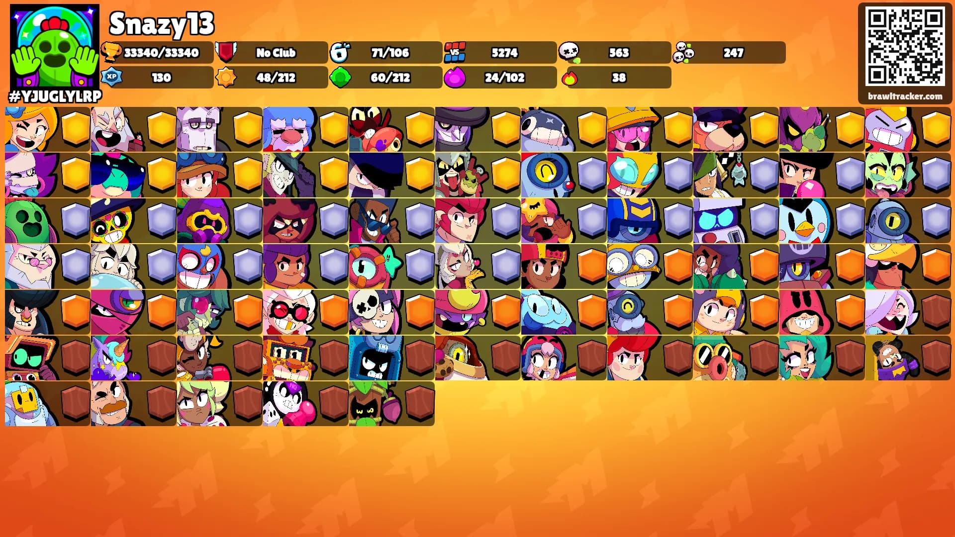 Snazy13's Ranks