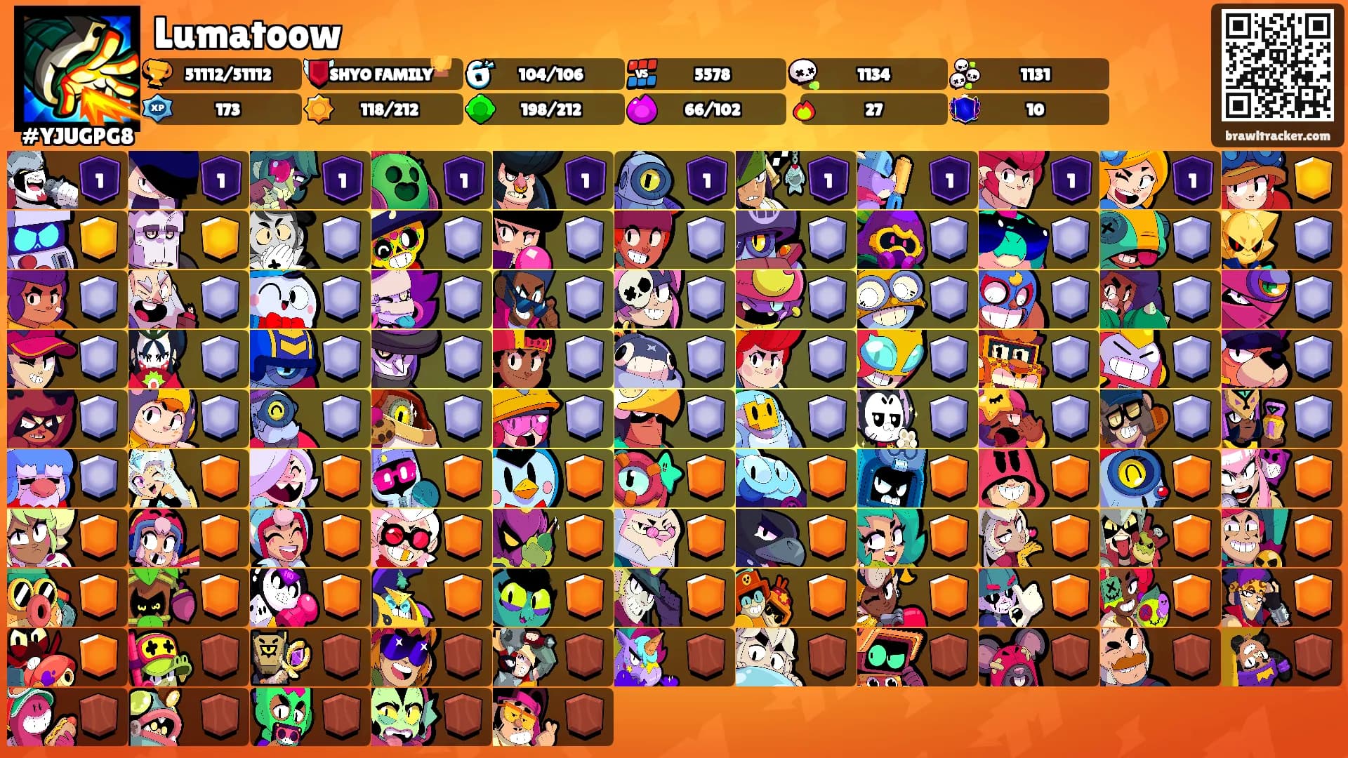 Lumatoow's Ranks