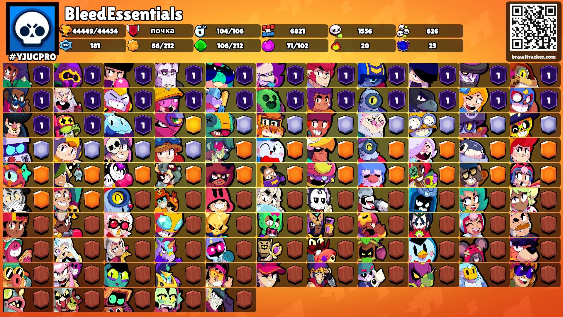 BleedEssentials's Ranks