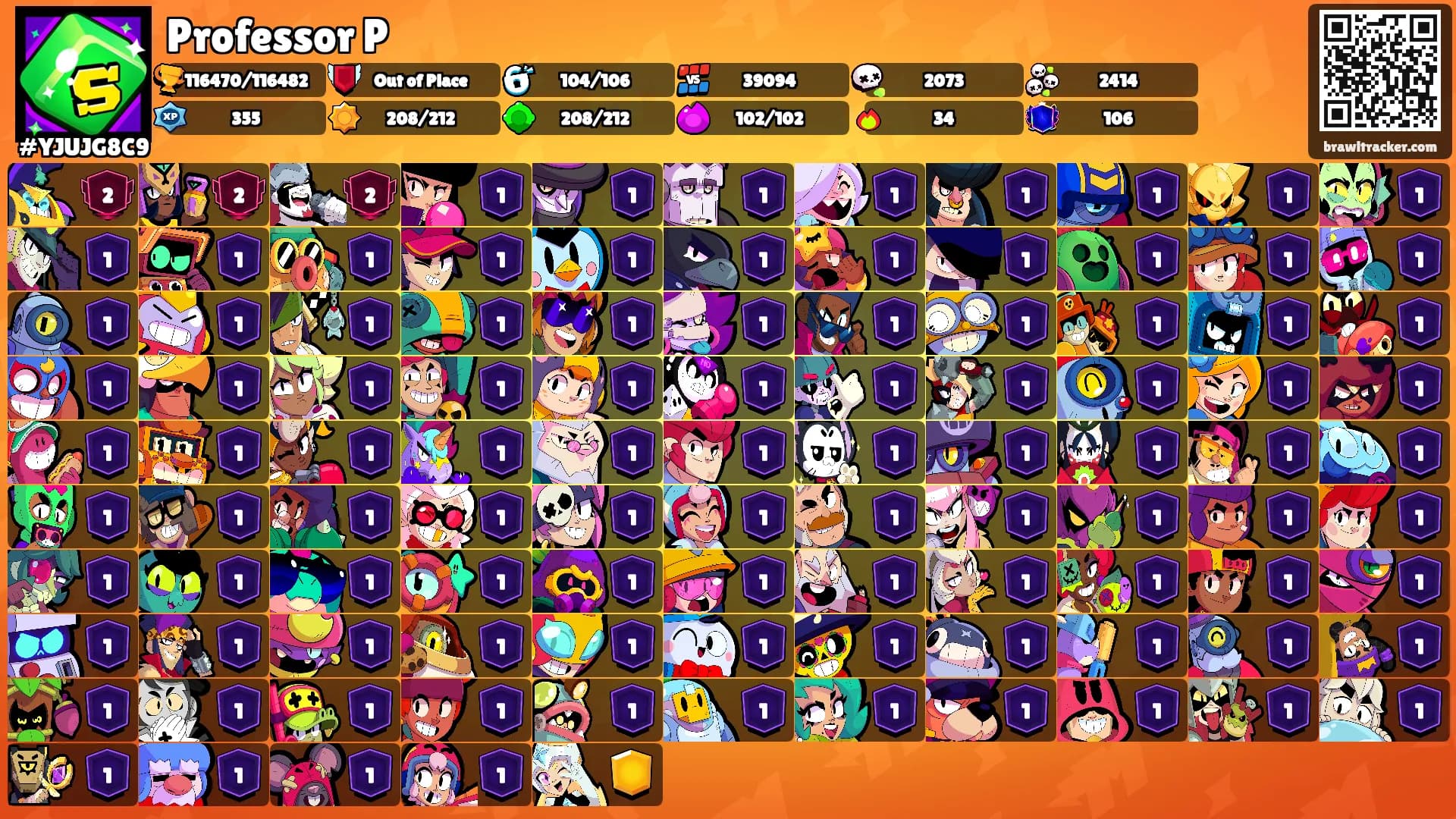 Professor P's Ranks