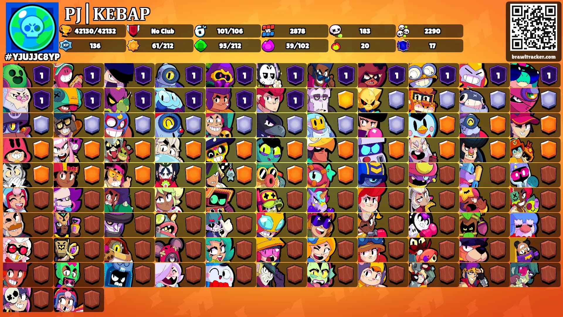 𝐏𝐉|𝐊𝐄𝐁𝐀𝐏's Ranks