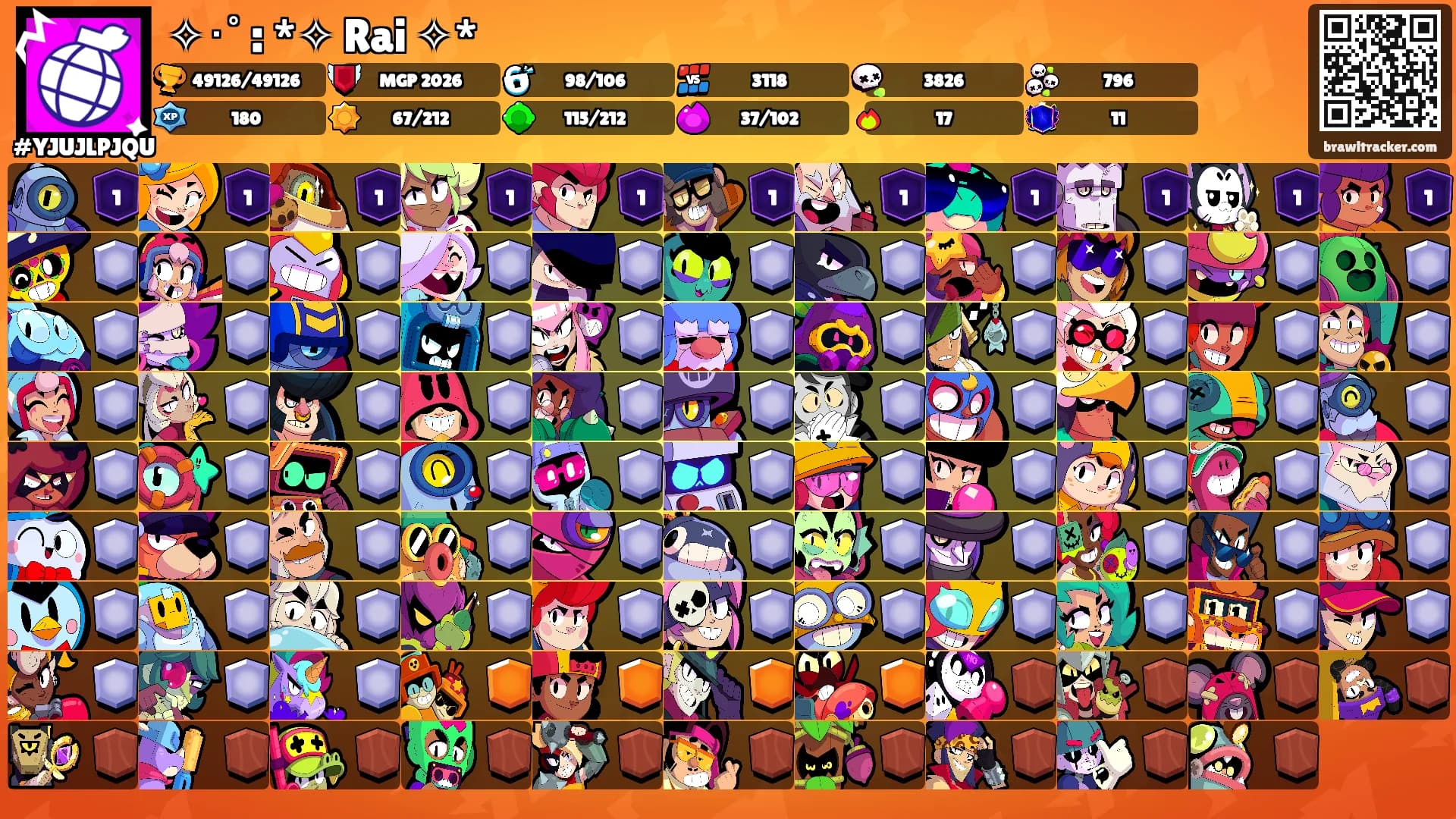 ✧･ﾟ: *✧ Rai ✧*'s Ranks