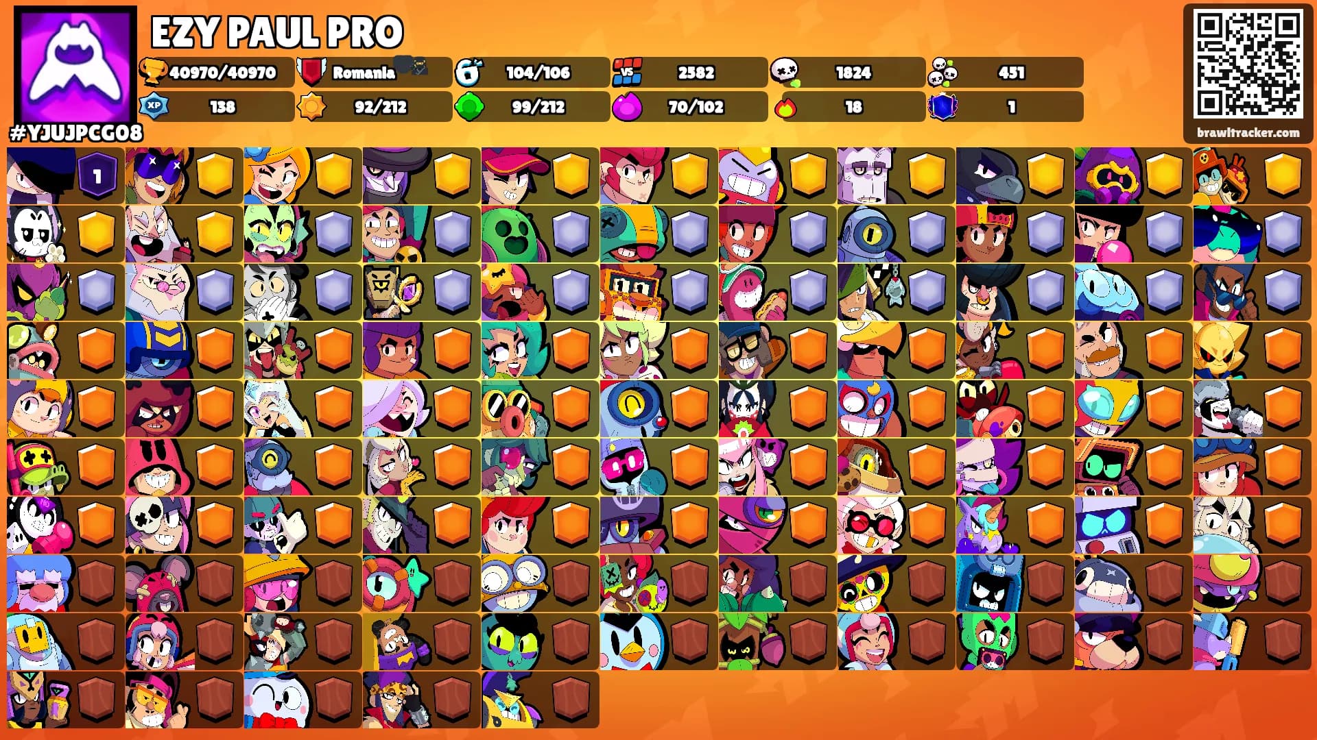 EZY PAUL PRO's Ranks