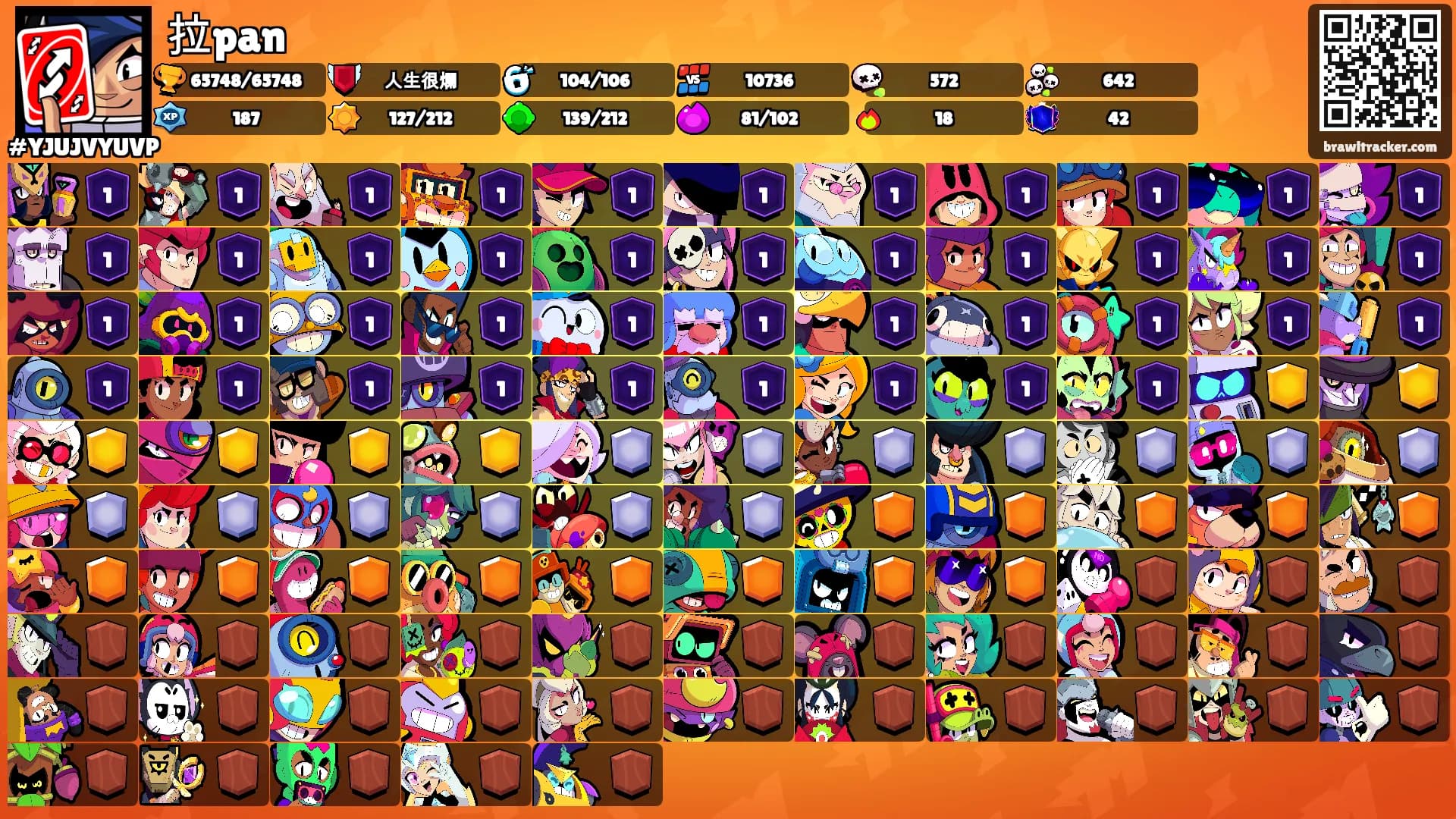 拉pan's Ranks