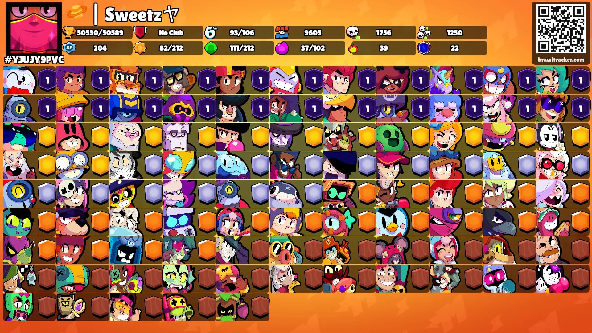 🪐 | Sweetzヤ's Ranks