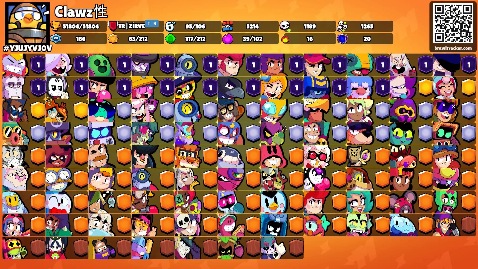 Clawz性's Ranks