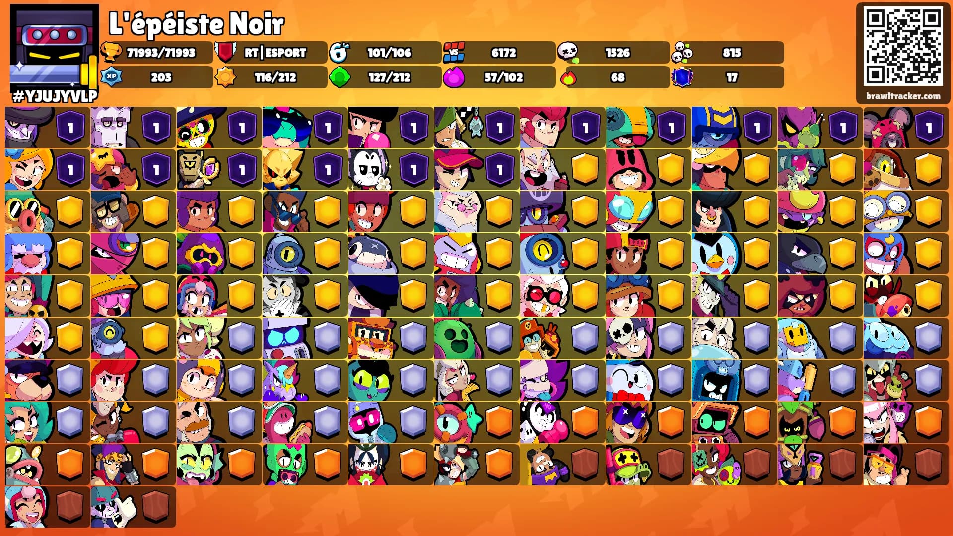 L'épéiste Noir's Ranks