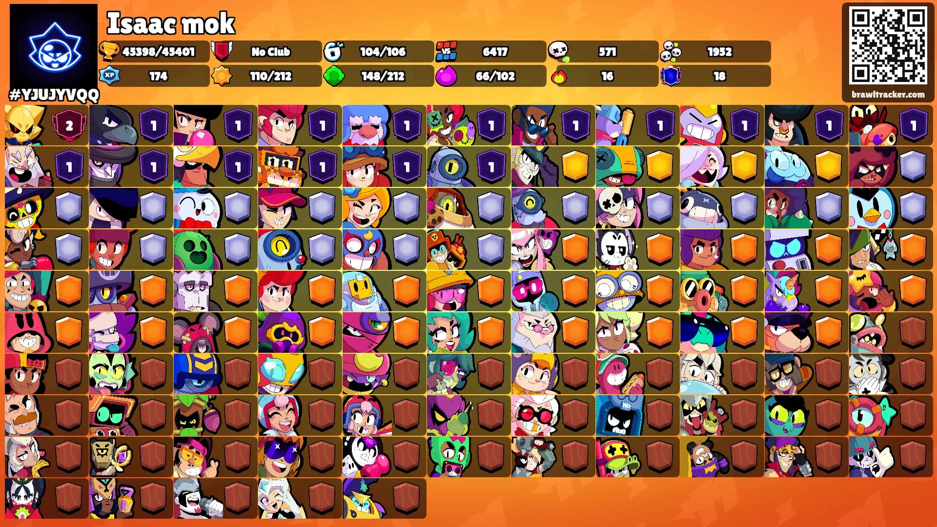 Isaac mok's Ranks