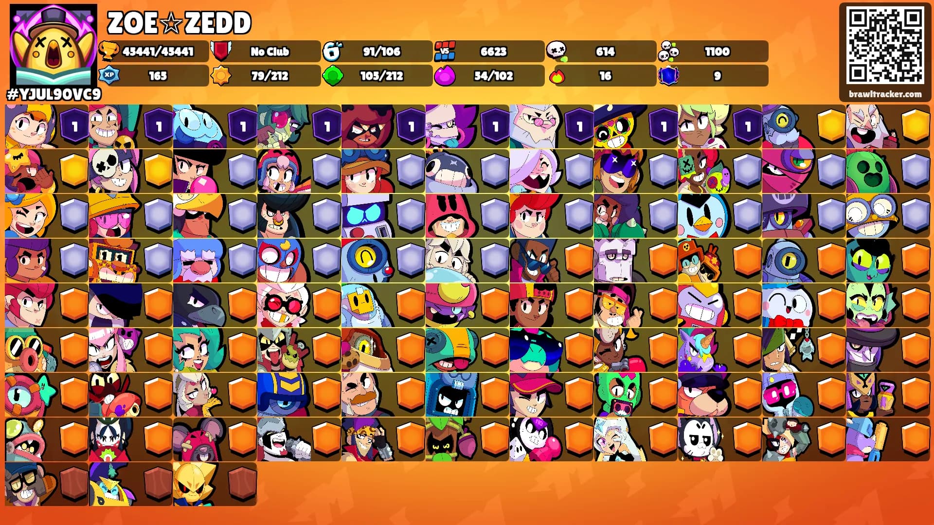 ZOE☆ZEDD's Ranks