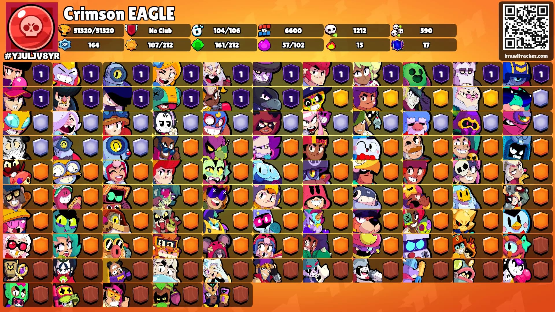Crimson EAGLE's Ranks