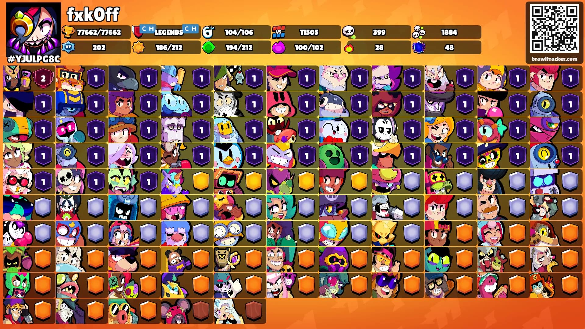 fxk0ff's Ranks
