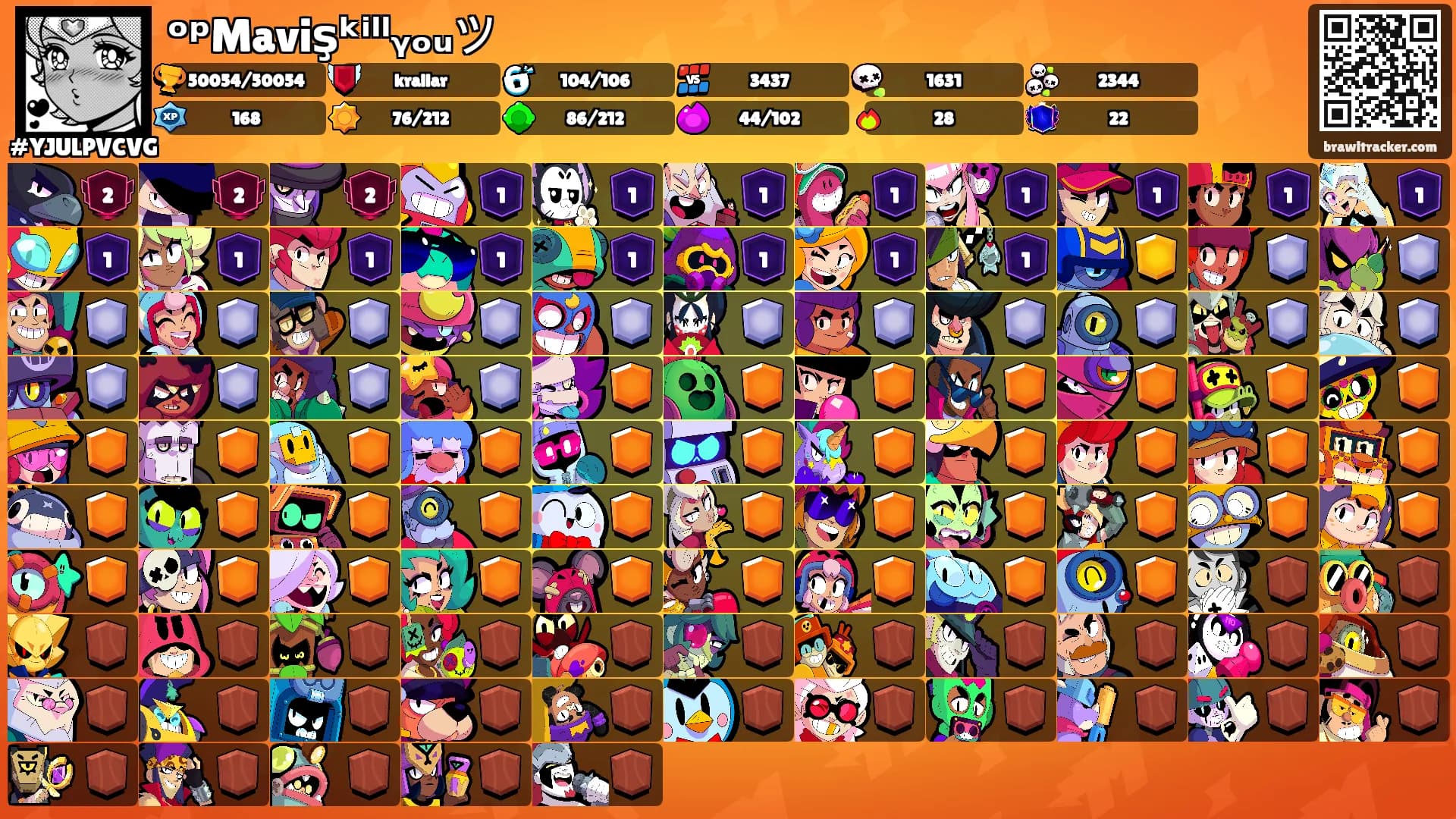 ᵒᵖMavişᵏⁱˡˡᵧₒᵤツ's Ranks