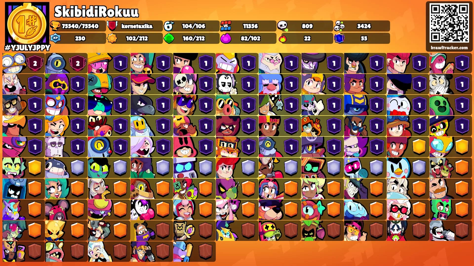SkibidiRokuu's Ranks