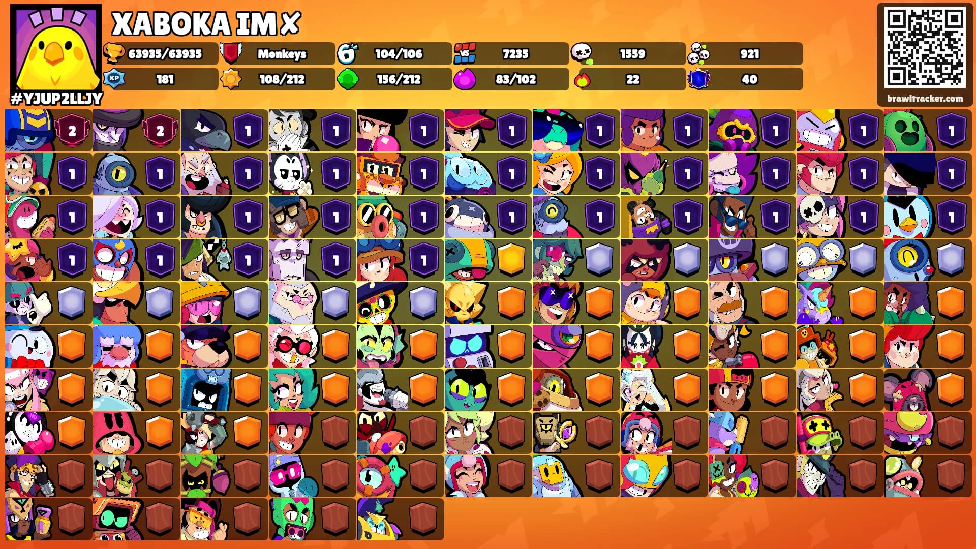 XABOKA IM✘'s Ranks
