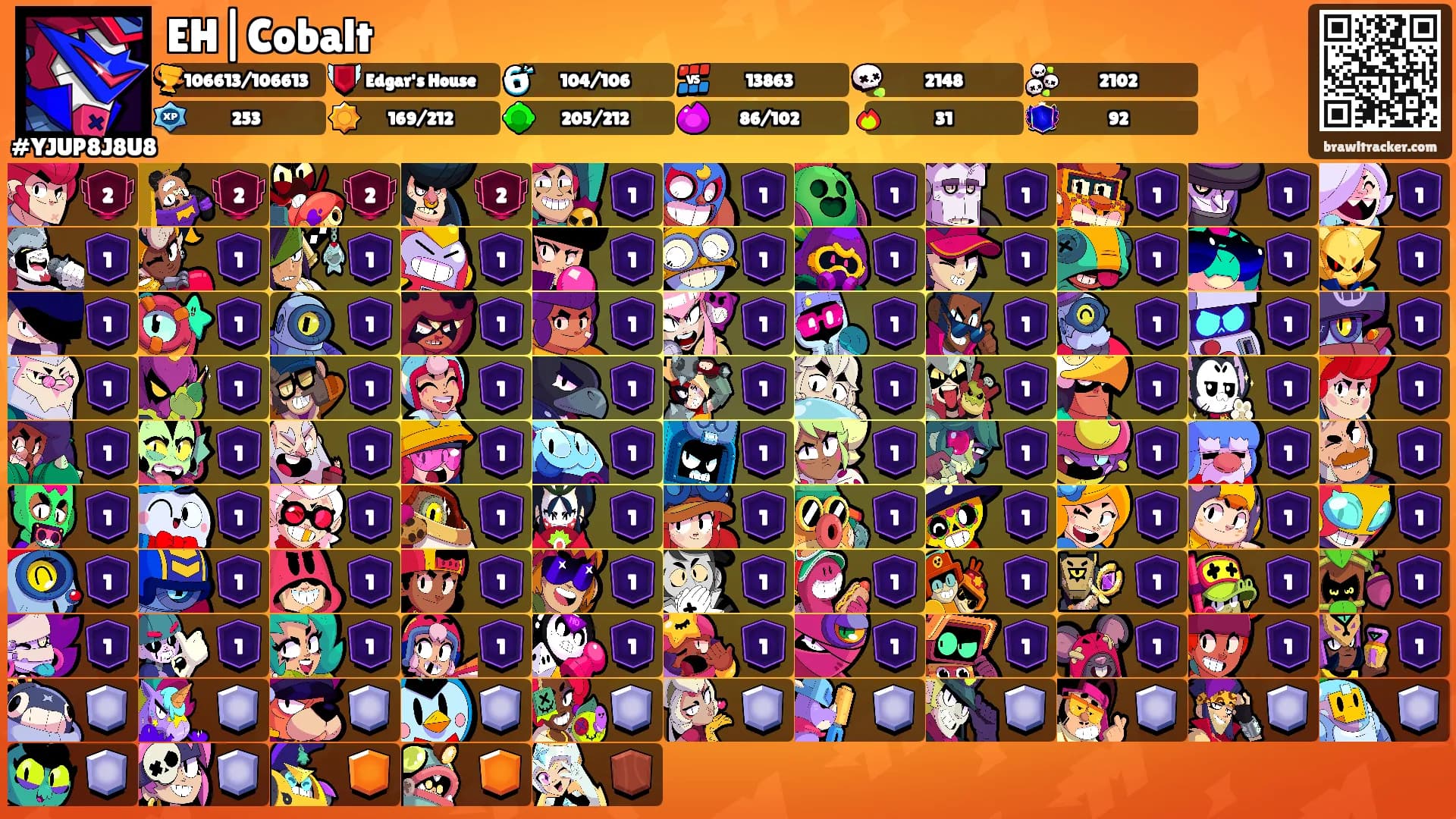 EH|Cobalt's Ranks