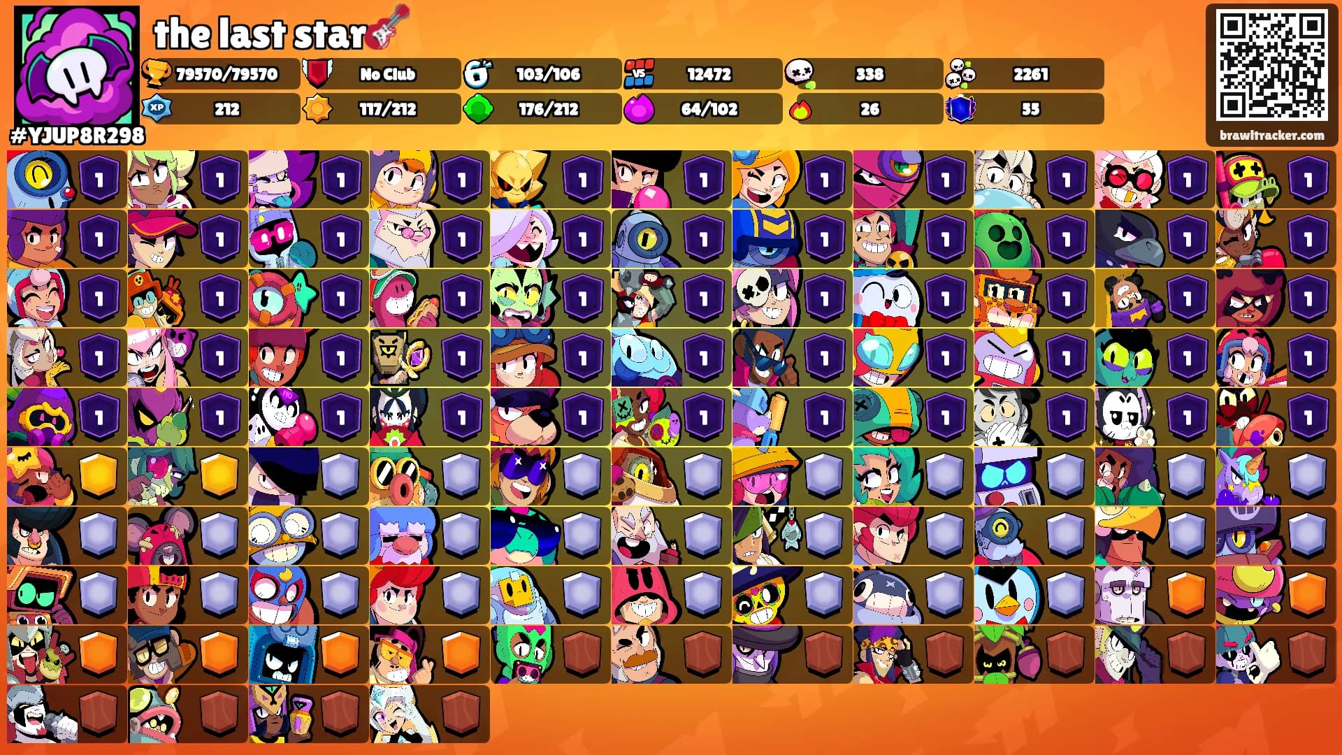 the last star🎸's Ranks