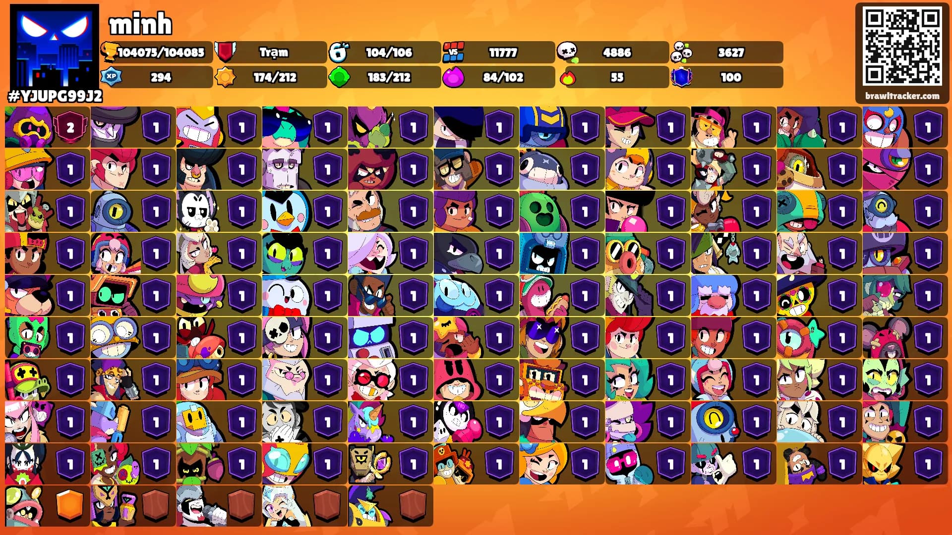 minh's Ranks