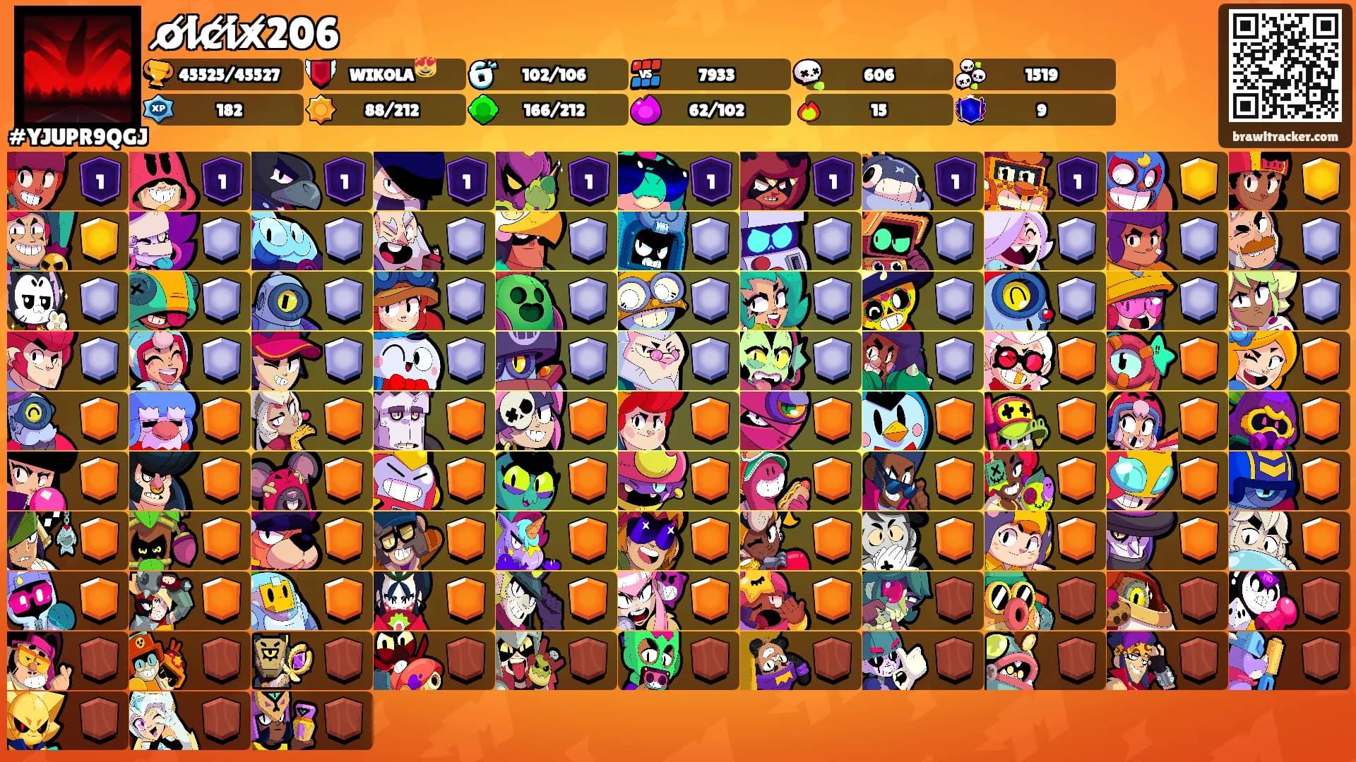 o̸l̸c̸i̸x̸206's Ranks