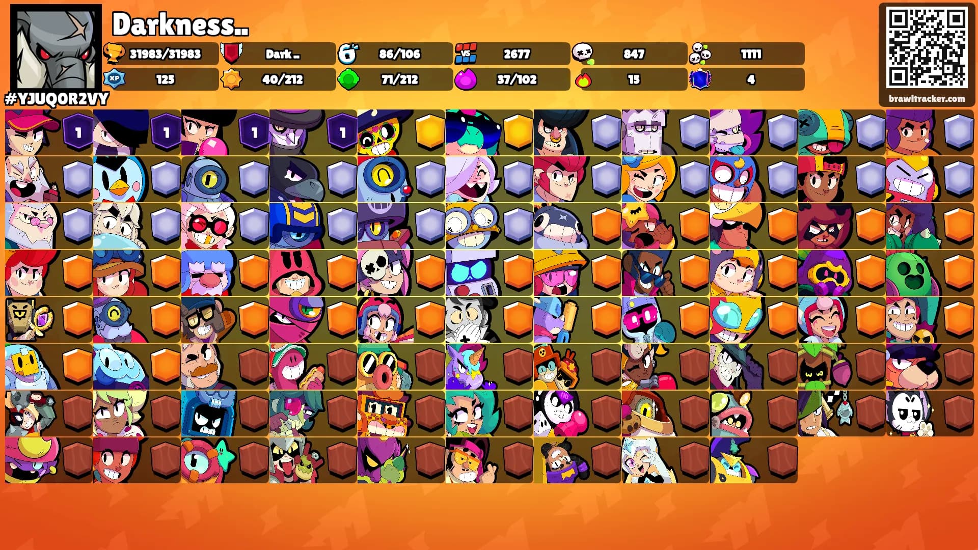 Darkness..'s Ranks