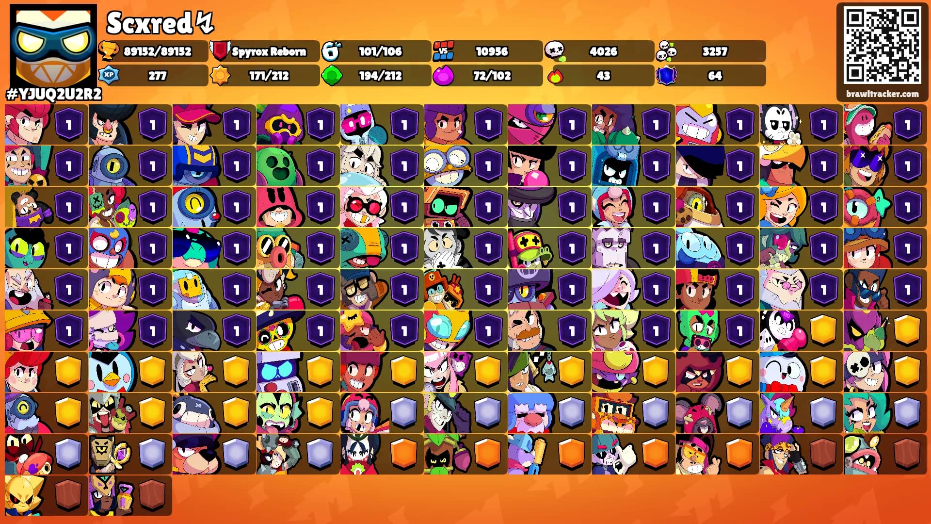 Scxred↯'s Ranks
