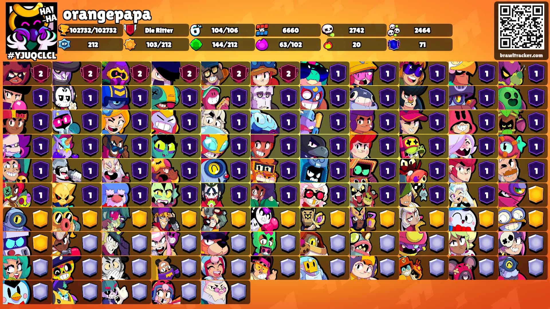 orangepapa's Ranks