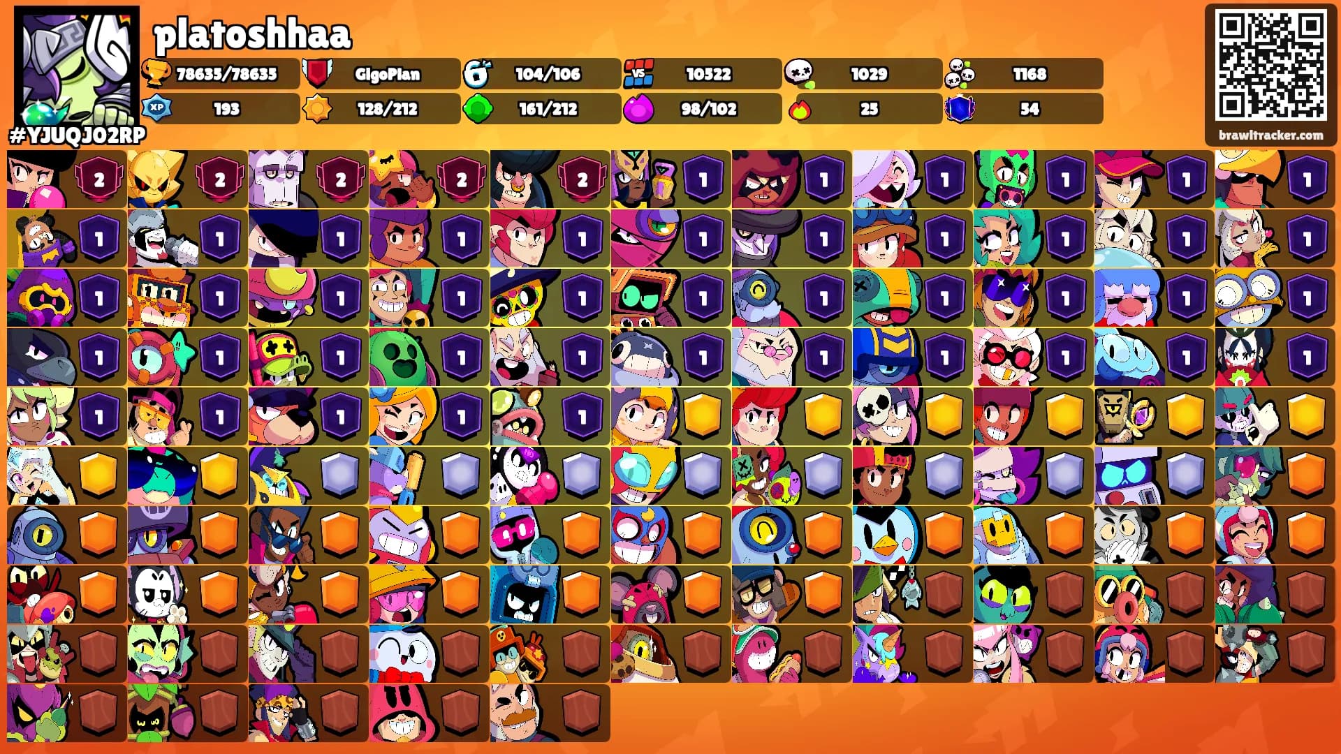 platoshhaa's Ranks